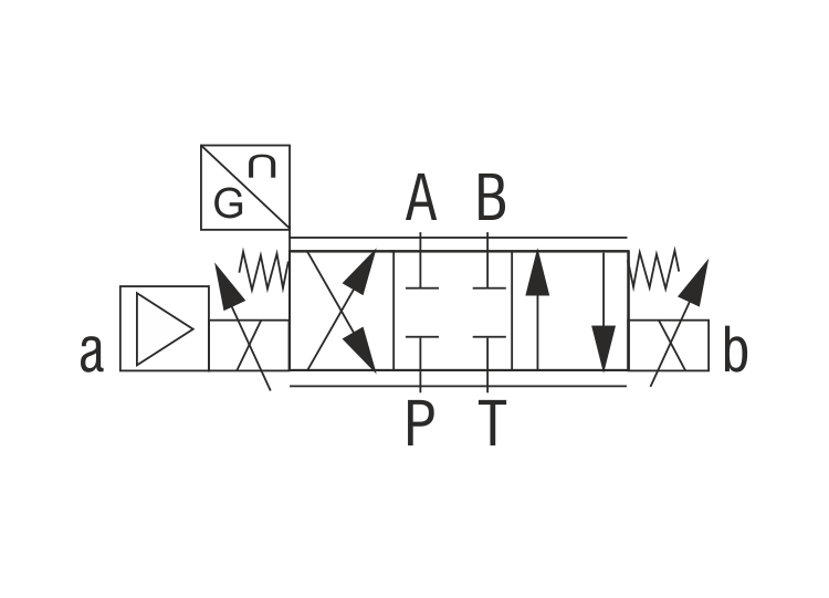 Proportional Valves | ARGO-HYTOS