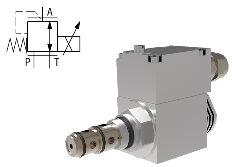 Proportional Pressure Control Valves, Reducing - Relieving, Direct Acting