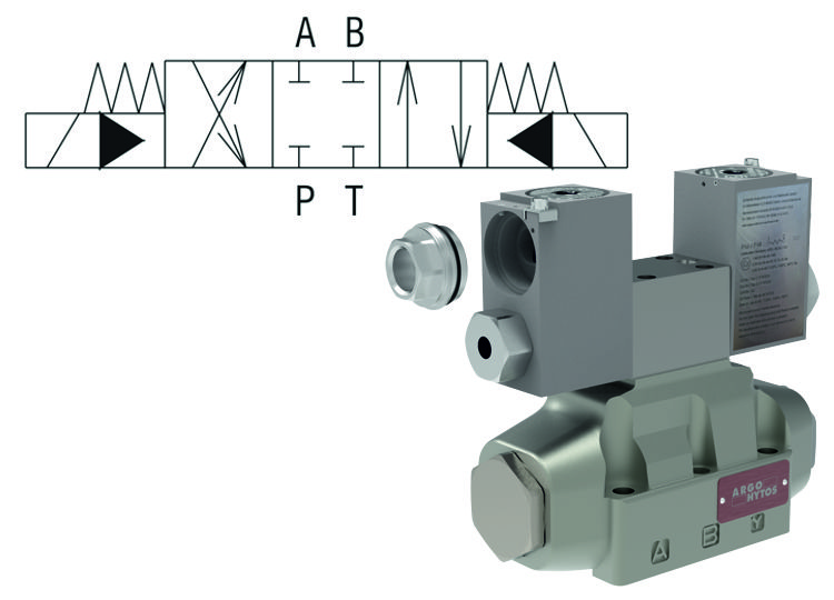 4/2 and 4/3 Directional Control Valves, Internally and Externally Pilot Operated, protection "d"