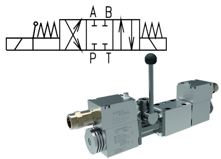 4/2 and 4/3 Directional Control Valves, Solenoid Operated, with lever override
