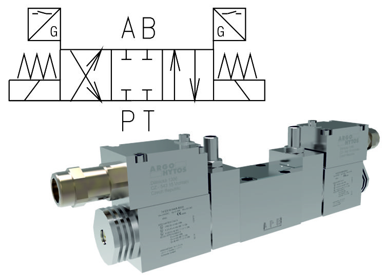 4/2 and 4/3 Directional Control Valves, Solenoid Operated, Spool Position Monitoring