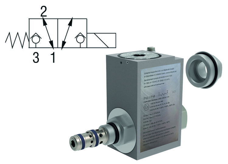 3/2 vestavné sedlové ventily v provedení ATEX, IECEx, ovládané elektromagnetem, přímo řízené, s ochranou "d"