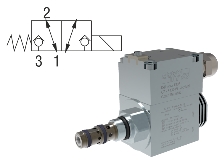 3/2 Directional Valves, Solenoid Operated, Poppet Type, Direct Acting