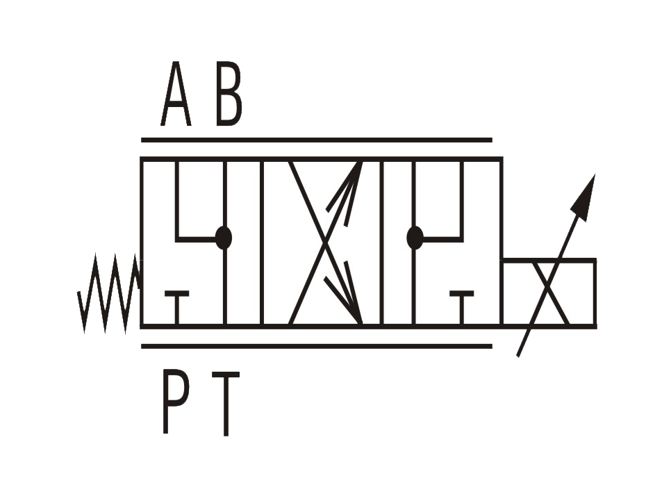 4/3 Proportional Directional Control Valve