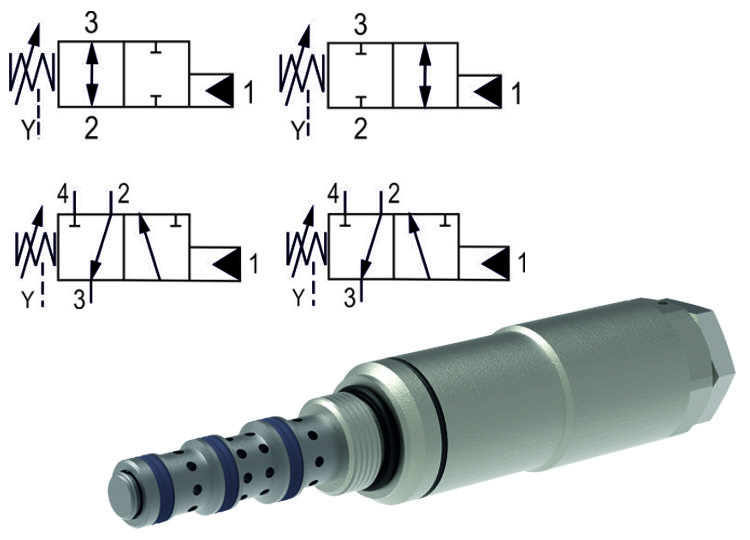 2/2 and 3/2 Directional Valves, Hydraulically Operated, Screw-In Style