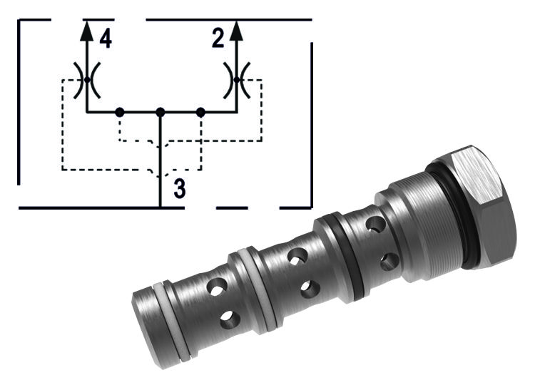 Flow Divider - Combiner Valves, Cartridge